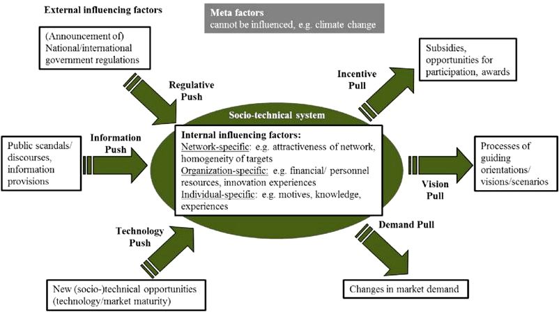 A Critique of Resilience in Socio-Technical Infrastructure Systems