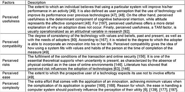 Adopting or Adapting Existing Instruments Adopting or Adapting Existing Instruments – Oxford Scholarship