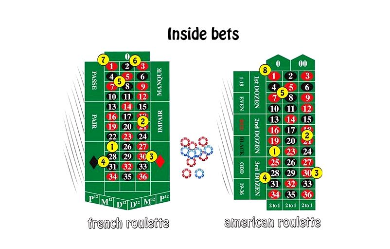 Bet on existence game instructions