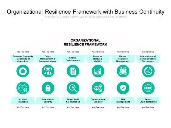 Business Resilience Framework With Business Continuity Ppt PowerPoint Presentation Portfolio Guide PDF different quantity