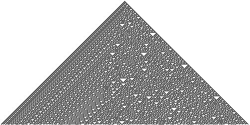 Cellular automaton – GIS Wiki | The GIS Encyclopedia