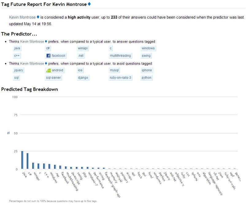 Does reachability fit in with P? – Information Technology Stack Exchange