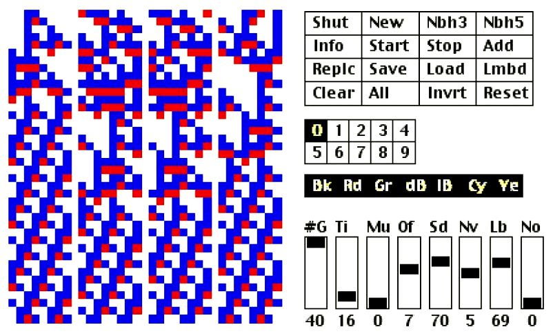 Fundamental Concepts of Cellular Automata SpringerLink