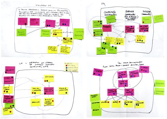 Mapping Sociotechnical Resilience