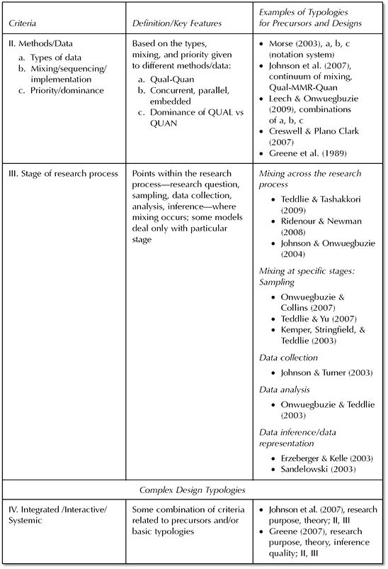 Means of Converting and Adapting Tests to improve Mix-Language Validity - Oxford Handbooks tests will be provided, and Means of Converting and Adapting Tests to improve Mix-Language Validity - Oxford Handbooks tests will be provided, and