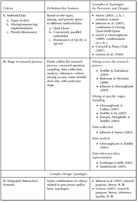 Means of Converting and Adapting Tests to improve Mix-Language Validity - Oxford Handbooks tests will be provided, and