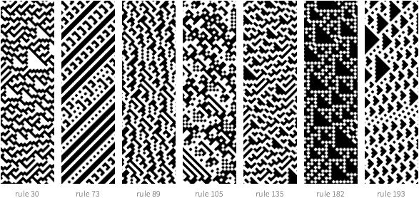 Starting from random initial conditions