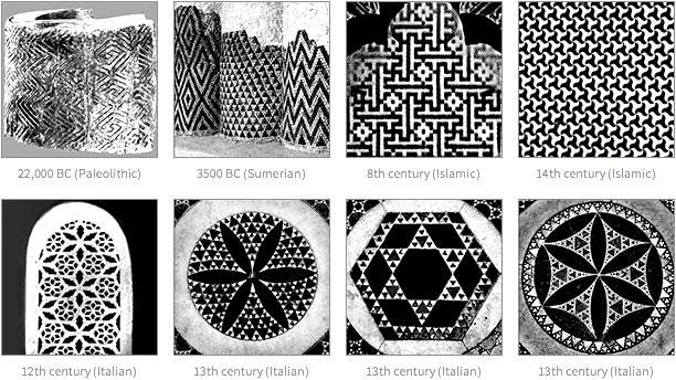 Periodic tilings and nested forms