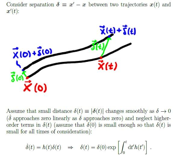Two‐Dimensional Discrete Dynamical Systems - Oxford Scholarship the logistic equation