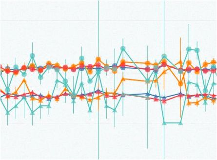 The Urban Sensing Project 