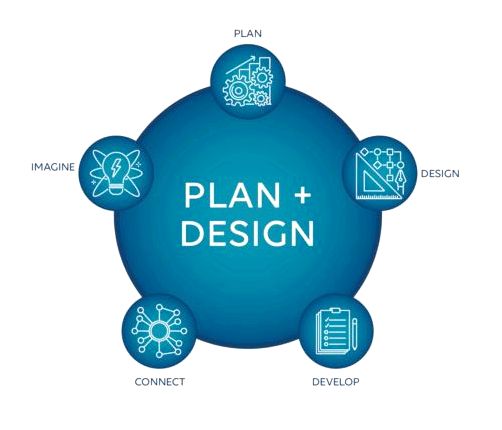 What’s Resilience? A Framework for Weathering Stormy Occasions – HGA